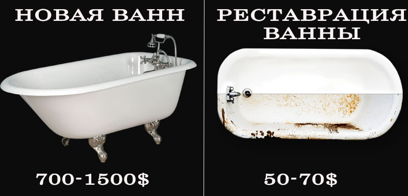 Поверхность после ремонта